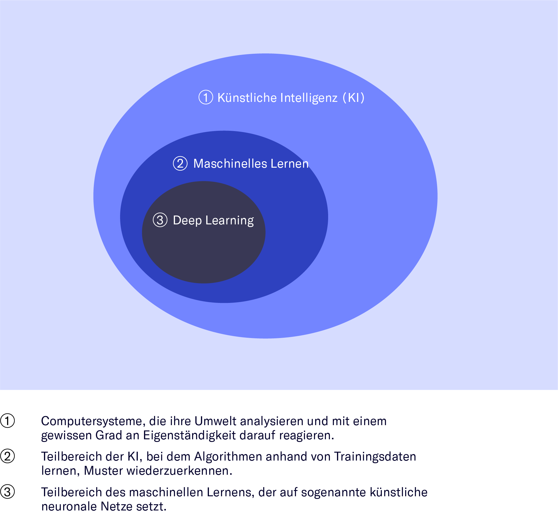 knstliches sperma test Fruchtbarkeitstest Mann