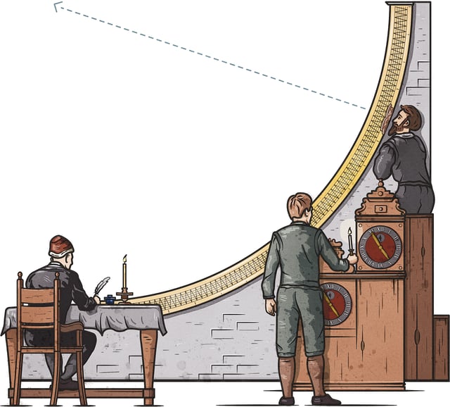 Tycho Brahes Mauerquadrant